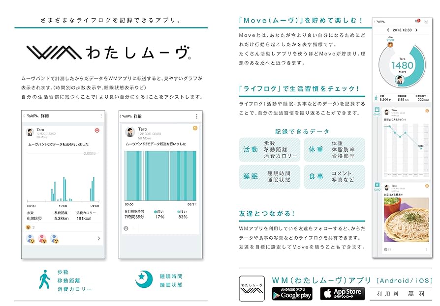 docomo ムーブバンド2 Amazon.co.jp: ドコモヘルスケア ムーヴバンド2 WMB-02C-BR